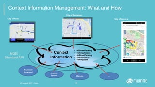 37
Context Information Management: What and How
City of Santander
City of Porto City of Ancona
• OffStreetParking
• ParkingAccess
• OnStreetParking
• ParkingGroup
• ParkingSpot
Context
Information
A Sensor in
the ground
Another
System A Camera …
NGSI
Standard API
20 August 2017 - Cairo
 