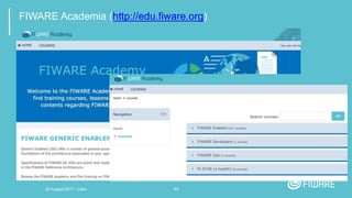44
FIWARE Academia (http://edu.fiware.org)
20 August 2017 - Cairo
 