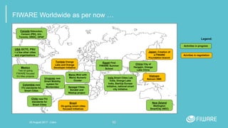 52
FIWARE Worldwide as per now …
USA GCTC, PSU
+ a few other cities
and organisations
Canada Edmonton,
Censon (PEI), Uni.
Toronto, DRDC, OPAF
Brazil
On-going smart cities
focused initiatives
China City of
Hengqin, Orange
Labs China
India Smart Cities Lab
India, Orange Labs
India, StartUp Europe
initiative, national smart
city initiative
Vietnam
Netnam SME
Senegal Cities,
Sonatel and
Waziup project
Tunisia Orange
Labs and Orange
Developer initiativeMexico
Two on-going
FIWARE focused
EU-Mex projects
Chile new ITU
standards for
Smart Cities
Colombia new
ITU standards for
Smart Cities
Egypt First
FIWARE Summer
School
Japan: Creation of
a FIWARE
Foundation branch
Activities in progress
Acivities in negotiation
Legend:
Maroc MoU with
Maroc Numeric
Cluster
Uruguay new
Smart Mobility
system for
Montevideo
New Zeland
Wellington
SmartCity (NEC)
20 August 2017 - Cairo
 