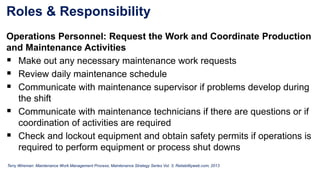 Maintenance Work Control 20170820 maintenance work management | PPSX