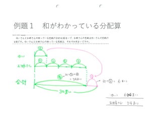 小4下 算数 第3回分配算