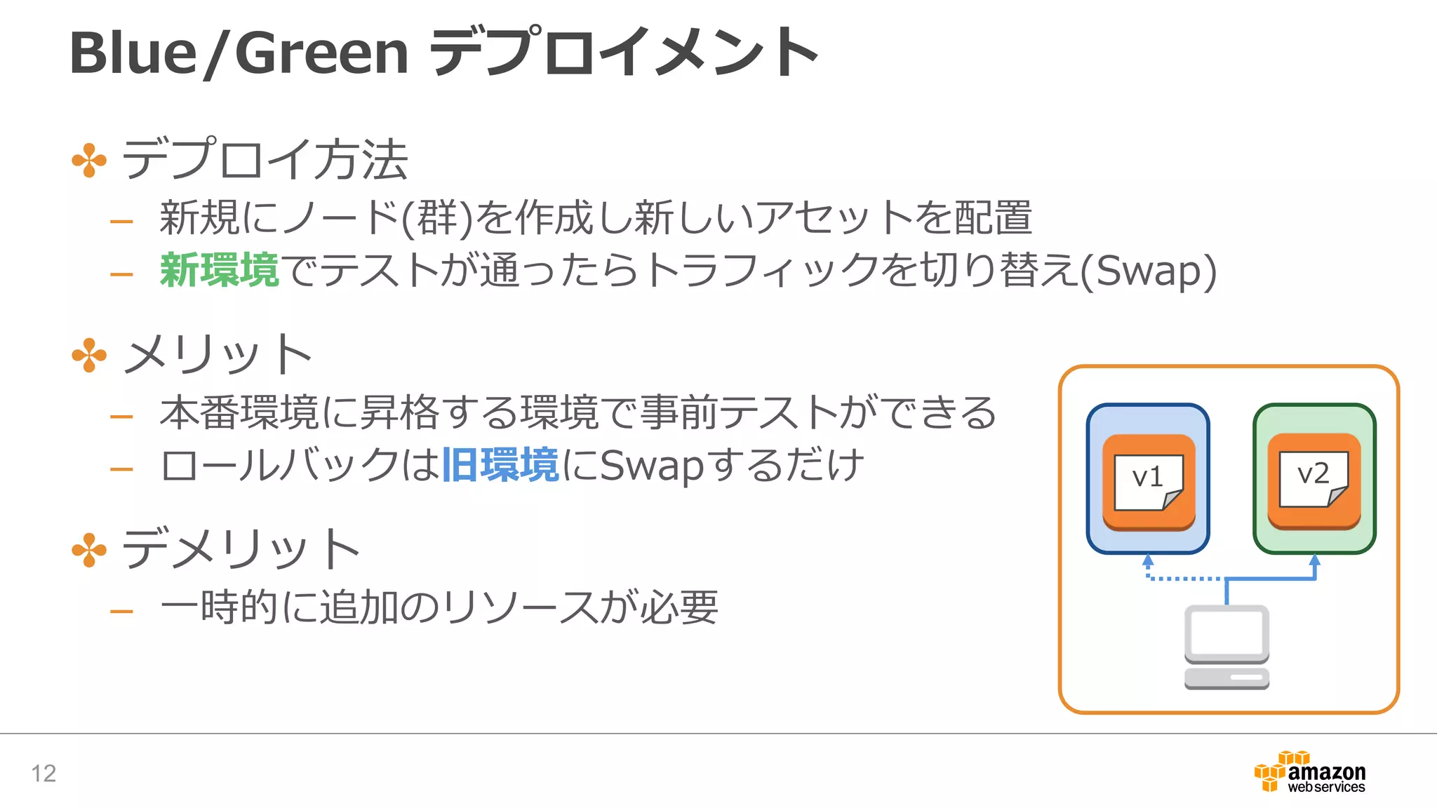 Blue/Green デプロイメント
✤ デプロイ方法
– 新規にノード(群)を作成し新しいアセットを配置
– 新環境でテストが通ったらトラフィックを切り替え(Swap)
✤ メリット
– 本番環境に昇格する環境で事前テストができる
– ロールバックは旧環境にSwapするだけ
✤ デメリット
– 一時的に追加のリソースが必要
12
v1 v2
 