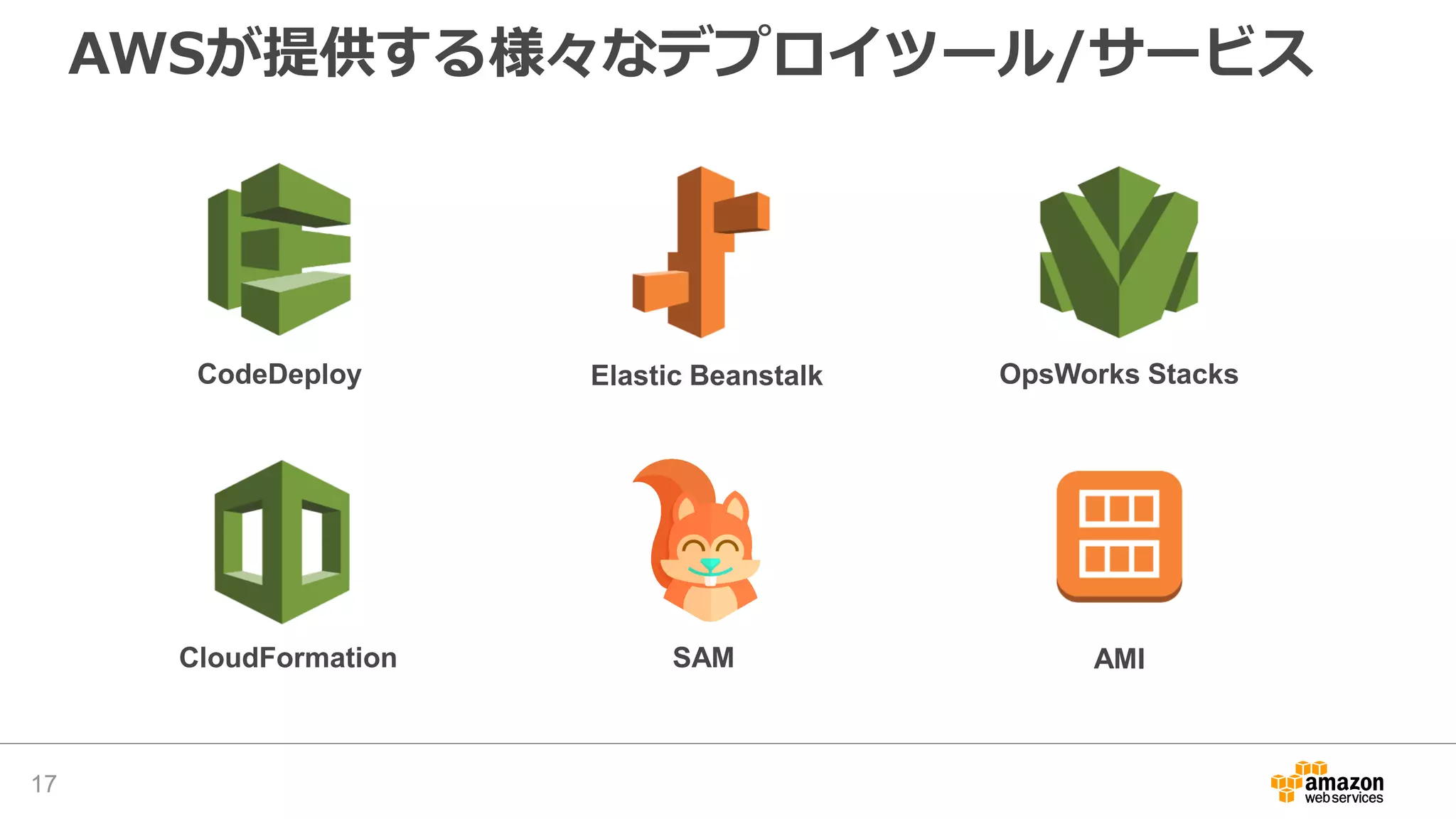 AWSが提供する様々なデプロイツール/サービス
17
CloudFormation
CodeDeploy Elastic Beanstalk OpsWorks Stacks
SAM AMI
 