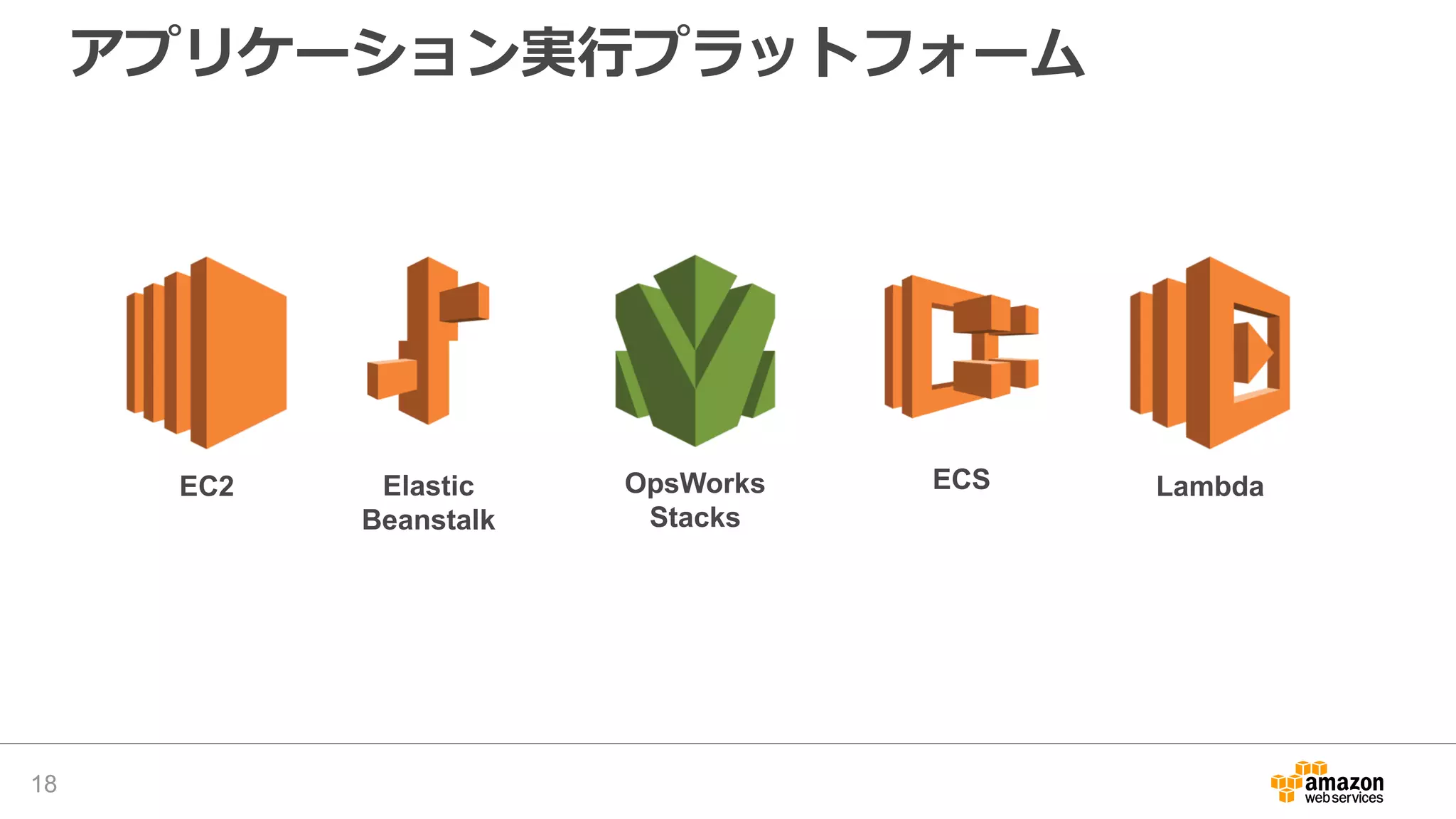 アプリケーション実行プラットフォーム
18
EC2 Elastic
Beanstalk
OpsWorks
Stacks
LambdaECS
 