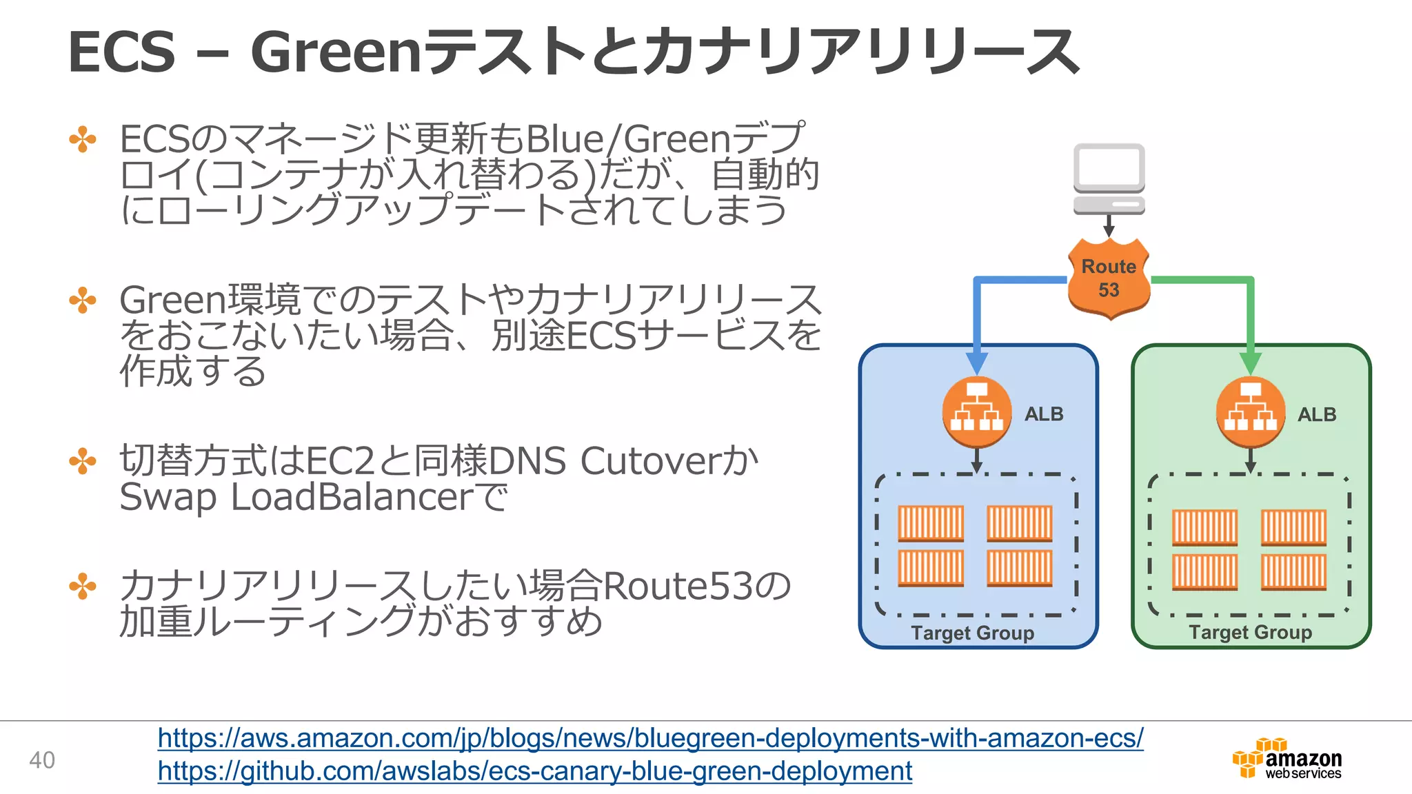 ECS – Greenテストとカナリアリリース
40
https://aws.amazon.com/jp/blogs/news/bluegreen-deployments-with-amazon-ecs/
https://github.com/awslabs/ecs-canary-blue-green-deployment
Route
53
ALBALB
Target Group Target Group
✤ ECSのマネージド更新もBlue/Greenデプ
ロイ(コンテナが入れ替わる)だが、自動的
にローリングアップデートされてしまう
✤ Green環境でのテストやカナリアリリース
をおこないたい場合、別途ECSサービスを
作成する
✤ 切替方式はEC2と同様DNS Cutoverか
Swap LoadBalancerで
✤ カナリアリリースしたい場合Route53の
加重ルーティングがおすすめ
 