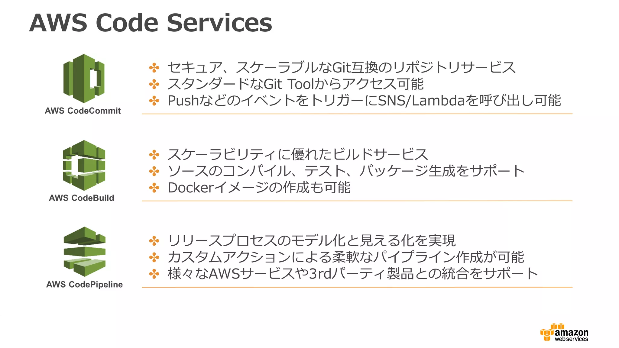 AWS Code Services
AWS CodeCommit
✤ セキュア、スケーラブルなGit互換のリポジトリサービス
✤ スタンダードなGit Toolからアクセス可能
✤ PushなどのイベントをトリガーにSNS/Lambdaを呼び出し可能
AWS CodeBuild
✤ スケーラビリティに優れたビルドサービス
✤ ソースのコンパイル、テスト、パッケージ生成をサポート
✤ Dockerイメージの作成も可能
AWS CodePipeline
✤ リリースプロセスのモデル化と見える化を実現
✤ カスタムアクションによる柔軟なパイプライン作成が可能
✤ 様々なAWSサービスや3rdパーティ製品との統合をサポート
 