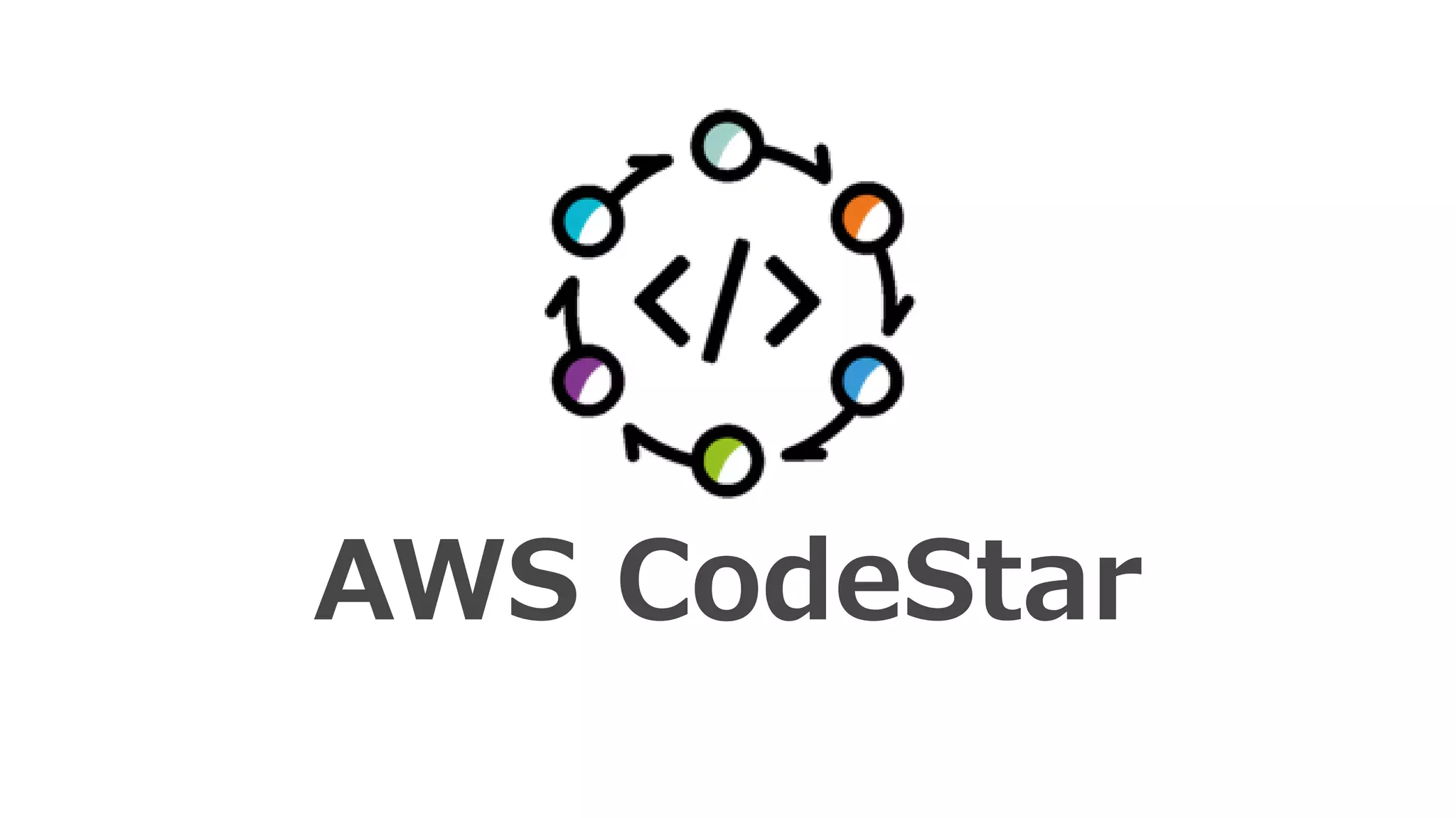 51
AWS CodeStar
 