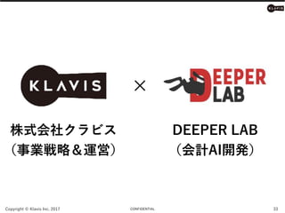 Copyright ? Klavis Inc. 2017 CONFIDENTIAL 33
ʽ祯ӥ
Iԣ\ӣ

DEEPER LAB
ӋAI_k
 
