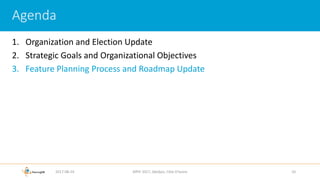 1. Organization and Election Update
2. Strategic Goals and Organizational Objectives
3. Feature Planning Process and Roadmap Update
2017-08-24 AfPIF 2017, Abidjan, Côte D'Ivoire 10
Agenda
 