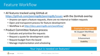 • All features tracked using GitHub at
https://github.com/peeringdb/peeringdb/issues with the ZenHub overlay
• Anyone can open a feature requests, there are no internal or hidden requests
• Open and transparent process for feature development
• Workflow is at http://docs.peeringdb.com/workflow/
• Product Committee feature process
• Evaluate and prioritize the requests
• Request a quote for development costs
• Request budget from the board
• Manage implementation and scheduling
2017-08-24 AfPIF 2017, Abidjan, Côte D'Ivoire 11
Feature Workflow
Your input is needed on features!
Example Categories
AC (Support Workflow)
Bug
Enhancement
Usability
 