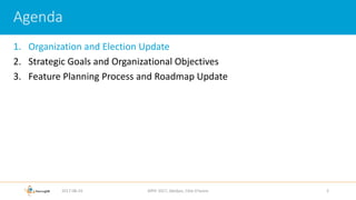 1. Organization and Election Update
2. Strategic Goals and Organizational Objectives
3. Feature Planning Process and Roadmap Update
2017-08-24 AfPIF 2017, Abidjan, Côte D'Ivoire 2
Agenda
 