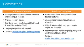 • Manage administration of user accounts
and PeeringDB records
• Answer support tickets
• Board members Job Snijders (Chair) and
Arnold Nipper (Vice Chair)
• Language experience is helpful
• Contact: admincom@lists.peeringdb.com
• Ask for input from the community on
desired features
• Manage roadmap and development
priorities
• Write SoWs to solicit bids to complete
requested features
• Board members Aaron Hughes (Chair) and
Matt Griswold (Vice Chair)
• Contact:
productcom@lists.peeringdb.com
2017-08-24 AfPIF 2017, Abidjan, Côte D'Ivoire 5
Committees
Admin Committee Product Committee
 