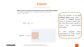 Expats
10
We can observe a very low
Affinity Index value when it
comes to Expats (people
living in another country than
the one they were raised in,
often for work-related
purposes).
It may suggest deep
attachment to their origins
and where they lived.
 