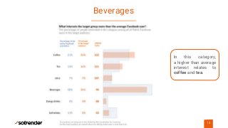 Beverages
13
In this category,
a higher than average
interest relates to
coffee and tea.
 
