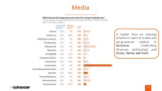 Media
19
A higher than an average
interest is seen in media and
programmes related to
business (marketing,
finances, technology) and
home, family and food.
 