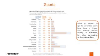 Sports
25
When it comes to
sports, Listonic’s users
have have a higher
than average interest
mainly in triathlons,
but also swimming,
and snowboarding.
 