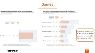 Games
28
There is a very low
index value when it
comes to console/
computer games.
 