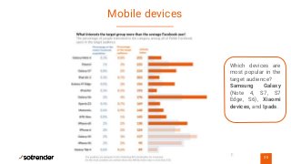 Mobile devices
30
Which devices are
most popular in the
target audience?
Samsung Galaxy
(Note 4, S7, S7
Edge, S6), Xiaomi
devices, and Ipads.
 