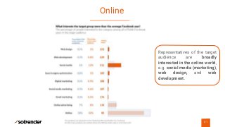 Online
31
Representatives of the target
audience are broadly
interested in the online world,
e.g. social media (marketing),
web design, and web
development.
 