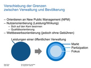 Die Verwaltung wird unsichtbar
24. August 2017, Seite 25
Stadt Zürich
Open Data
Verschiebung der Grenzen
zwischen Verwaltung und Bevölkerung
– Orientieren an New Public Management (NPM)
– Nutzenorientierung (Leistung/Wirkung)
– Sich auf den Kern besinnen
– Qualitätsorientierung
– Wettbewerbsorientierung (jedoch ohne Gebühren)
Markt
Partizipation
Fokus
Leistungen einer öffentlichen Verwaltung
 