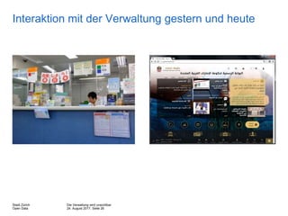 Die Verwaltung wird unsichtbar
24. August 2017, Seite 26
Stadt Zürich
Open Data
Interaktion mit der Verwaltung gestern und heute
 