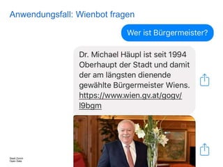 Die Verwaltung wird unsichtbar
24. August 2017, Seite 34
Stadt Zürich
Open Data
Anwendungsfall: Wienbot fragen
 