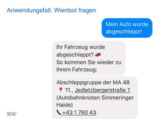 Die Verwaltung wird unsichtbar
24. August 2017, Seite 35
Stadt Zürich
Open Data
Anwendungsfall: Wienbot fragen
 