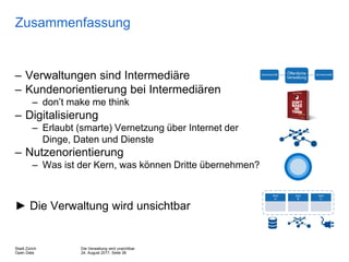 Die Verwaltung wird unsichtbar
24. August 2017, Seite 38
Stadt Zürich
Open Data
Zusammenfassung
– Verwaltungen sind Intermediäre Öffentliche
Verwaltung
Gemeinschaft Gemeinschaft
Amt
A
Amt
B
Amt
C
– Kundenorientierung bei Intermediären
– don’t make me think
– Digitalisierung
– Erlaubt (smarte) Vernetzung über Internet der
Dinge, Daten und Dienste
– Nutzenorientierung
– Was ist der Kern, was können Dritte übernehmen?
► Die Verwaltung wird unsichtbar
 