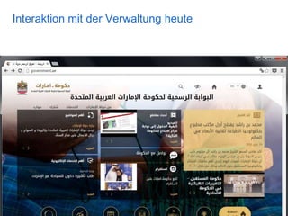 Die Verwaltung wird unsichtbar
24. August 2017, Seite 7
Stadt Zürich
Open Data
Interaktion mit der Verwaltung heute
 