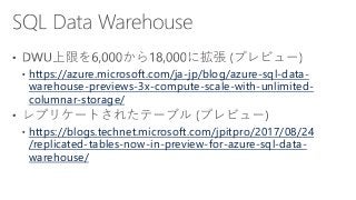 https://blogs.technet.microsoft.com/jpitpro/2017/07/25
/azure-managed-applications/
https://blogs.technet.microsoft.com/jp...