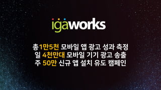총1만5천 모바일 앱 광고 성과 측정
일 4천만대 모바일 기기 광고 송출
주 50만 신규 앱 설치 유도 캠페인
 