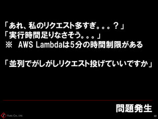 Fusic Co., Ltd.
問題発生
10
「あれ、私のリクエスト多すぎ。。。？」
「実行時間足りなさそう。。。」
※ AWS Lambdaは5分の時間制限がある
「並列でがしがしリクエスト投げていいですか」
 