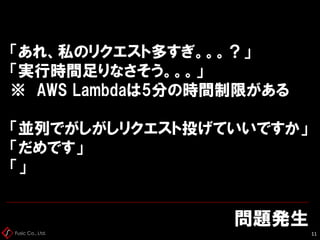 Fusic Co., Ltd.
問題発生
11
「あれ、私のリクエスト多すぎ。。。？」
「実行時間足りなさそう。。。」
※ AWS Lambdaは5分の時間制限がある
「並列でがしがしリクエスト投げていいですか」
「だめです」
「」
 