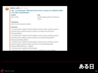 Fusic Co., Ltd.
ある日
32
 