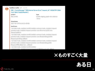 Fusic Co., Ltd.
ある日
33
×ものすごく大量
 