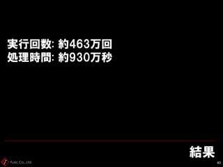 Fusic Co., Ltd.
結果
40
実行回数: 約463万回
処理時間: 約930万秒
 