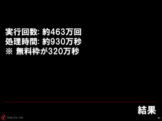 Fusic Co., Ltd.
結果
41
実行回数: 約463万回
処理時間: 約930万秒
※ 無料枠が320万秒
 