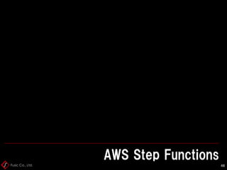 Fusic Co., Ltd.
AWS Step Functions
48
 
