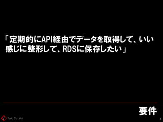 Fusic Co., Ltd.
要件
5
「定期的にAPI経由でデータを取得して、いい
感じに整形して、RDSに保存したい」
 