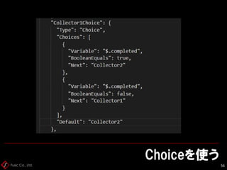 Fusic Co., Ltd.
Choiceを使う
56
 