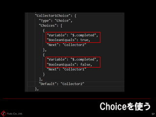 Fusic Co., Ltd.
Choiceを使う
57
 