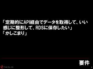 Fusic Co., Ltd.
要件
6
「定期的にAPI経由でデータを取得して、いい
感じに整形して、RDSに保存したい」
「かしこまり」
 