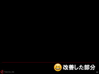 Fusic Co., Ltd.
改善した部分
62
 