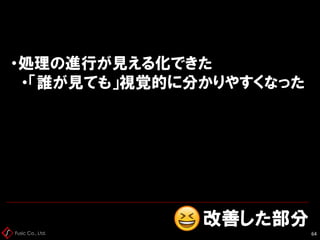 Fusic Co., Ltd.
改善した部分
64
・処理の進行が見える化できた
・「誰が見ても」視覚的に分かりやすくなった
 