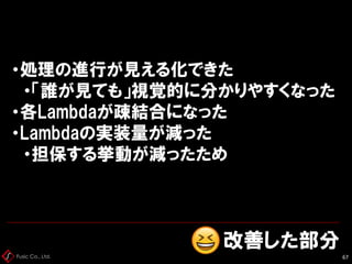 Fusic Co., Ltd.
改善した部分
67
・処理の進行が見える化できた
・「誰が見ても」視覚的に分かりやすくなった
・各Lambdaが疎結合になった
・Lambdaの実装量が減った
・担保する挙動が減ったため
 
