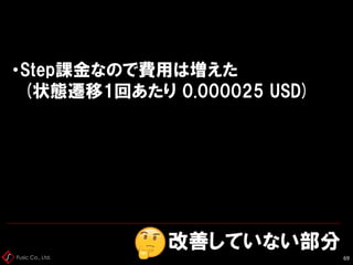 Fusic Co., Ltd.
改善していない部分
69
・Step課金なので費用は増えた
(状態遷移1回あたり 0.000025 USD)
 