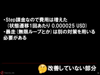 Fusic Co., Ltd.
改善していない部分
70
・Step課金なので費用は増えた
(状態遷移1回あたり 0.000025 USD)
・暴走(無限ループとか)は別の対策を用いる
必要がある
 