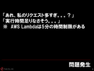 Fusic Co., Ltd.
問題発生
9
「あれ、私のリクエスト多すぎ。。。？」
「実行時間足りなさそう。。。」
※ AWS Lambdaは5分の時間制限がある
 