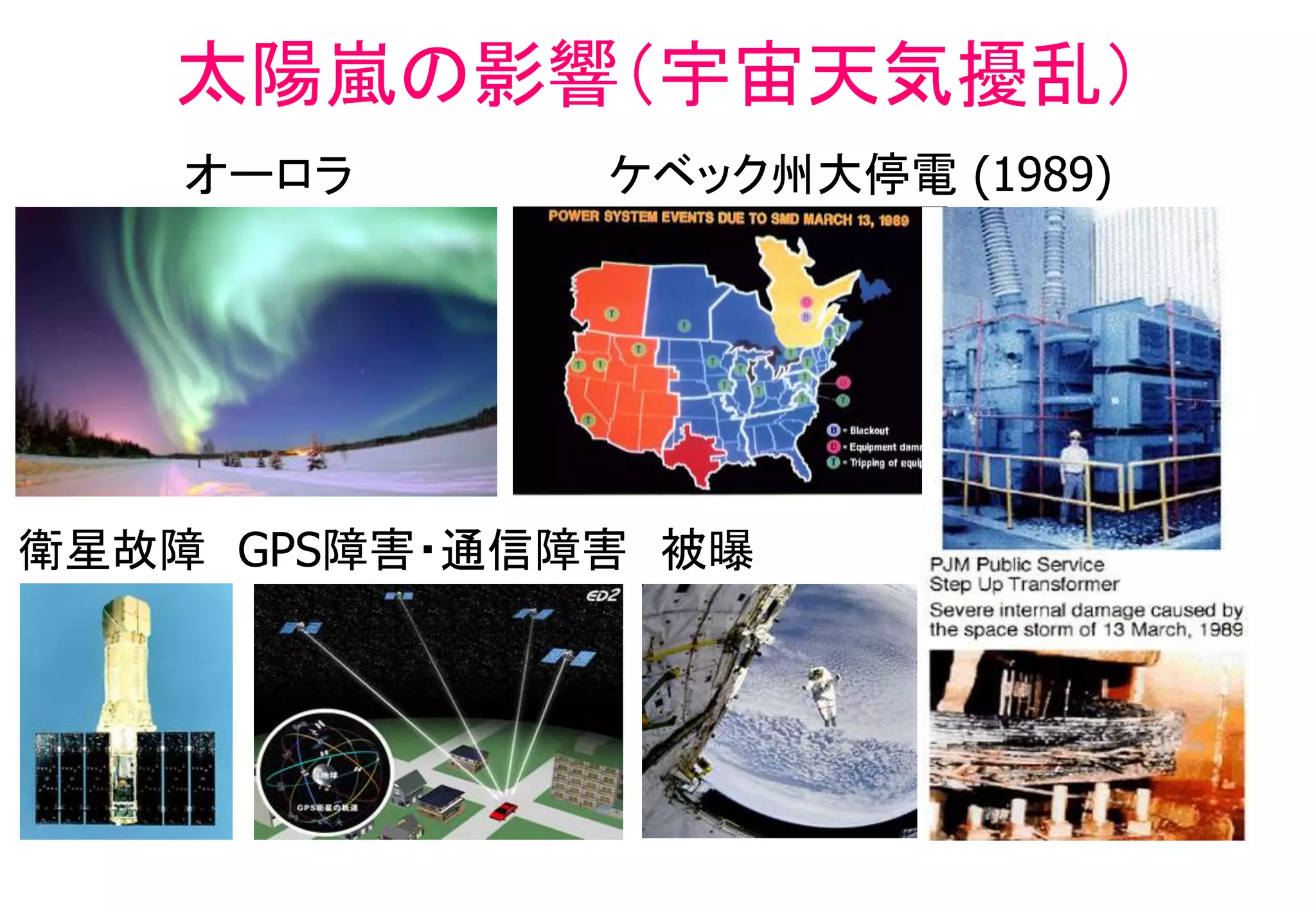 太陽嵐の影響（宇宙天気擾乱）
ケベック州大停電 (1989)オーロラ
衛星故障 GPS障害・通信障害 被曝
 