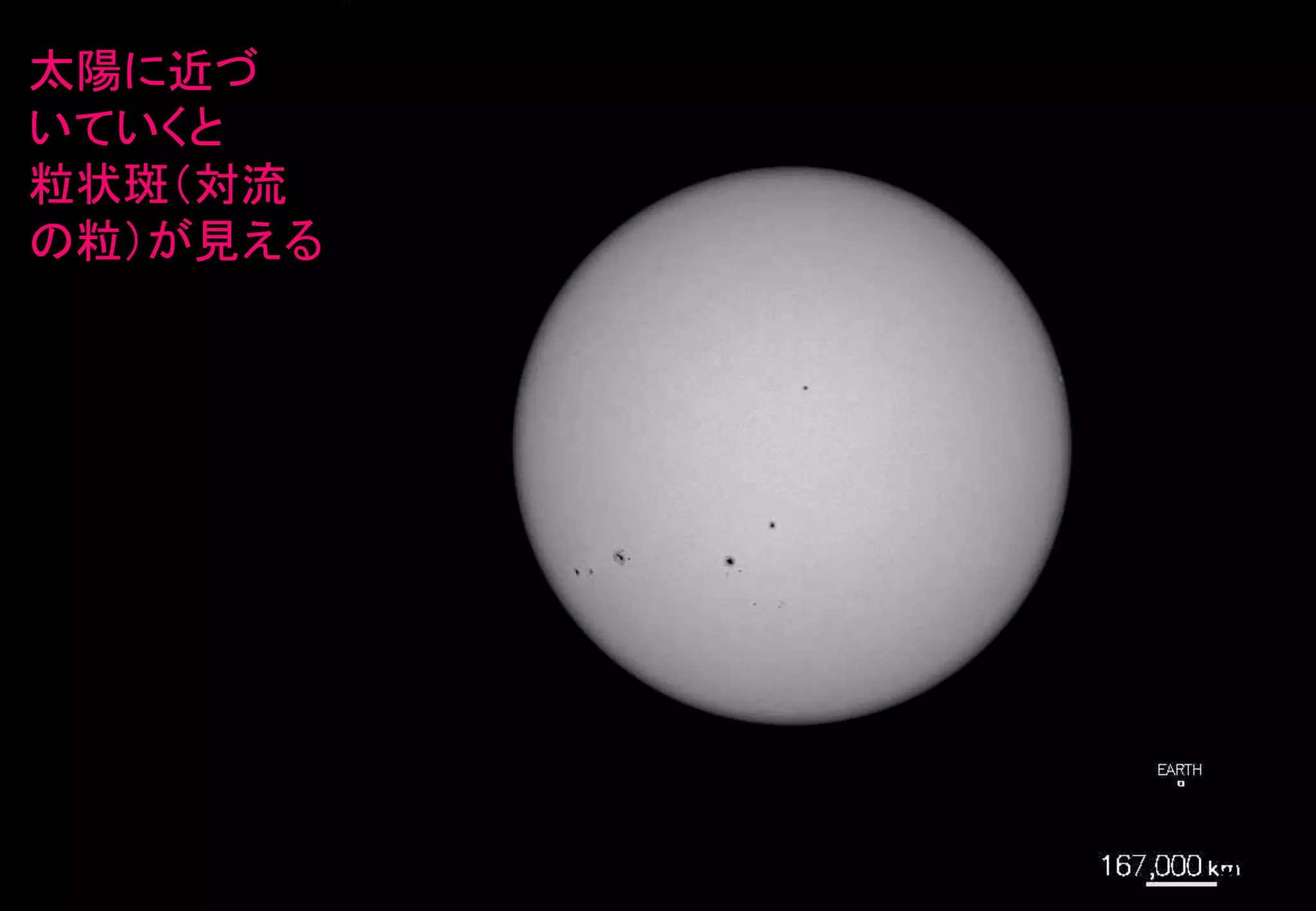 8
太陽に近づ
いていくと
粒状斑（対流
の粒）が見える
 